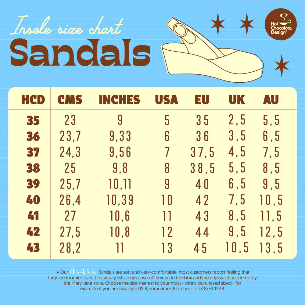 Chocolaticas® Sailors Women's Sandal - Image 9
