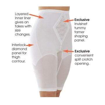 Waistline Thigh Slimmer | Medium Support / Tummy Control | Style 6205 - Image 2
